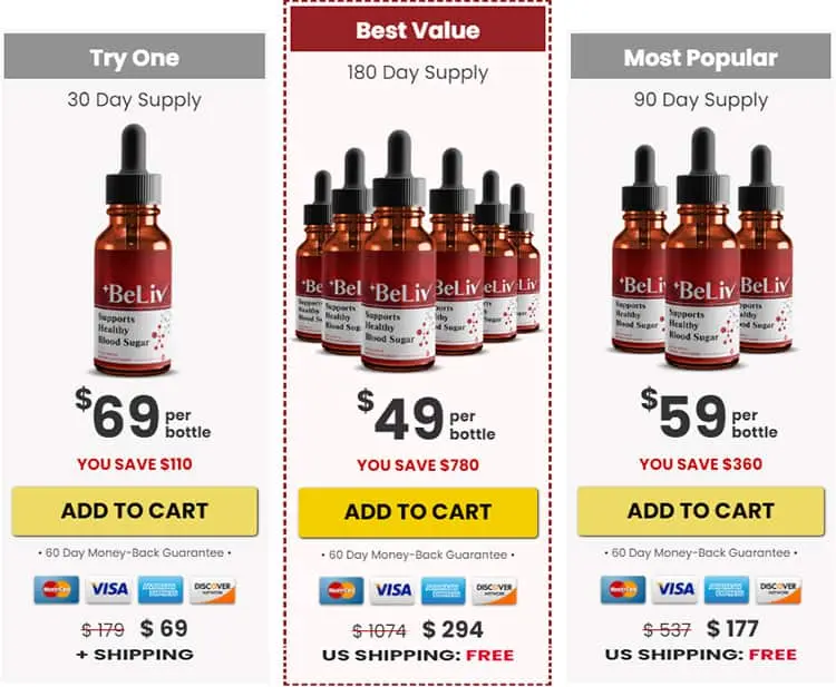 BeLiv Blood Sugar Oil Supplement Pricing