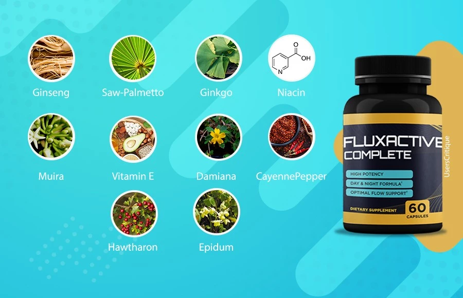 Fluxactive Complete Ingredients