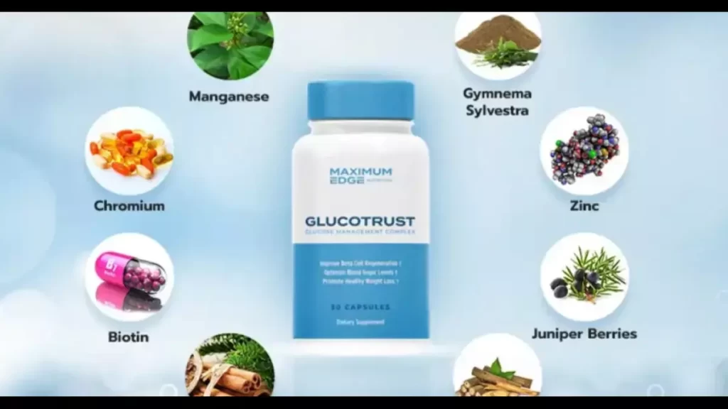 GlucoTrust Ingredients
