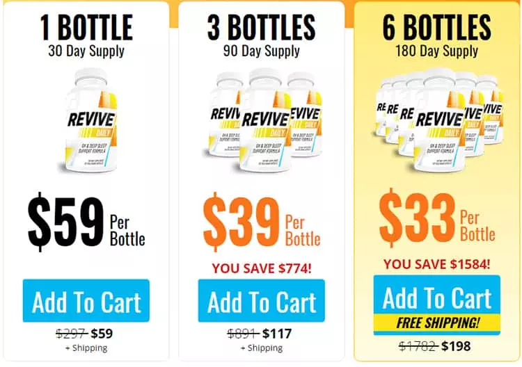 Revive Daily Pricing
